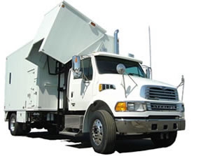 secure mobile shredding in Providence, RI